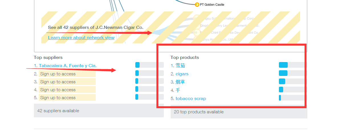 customer-data-12